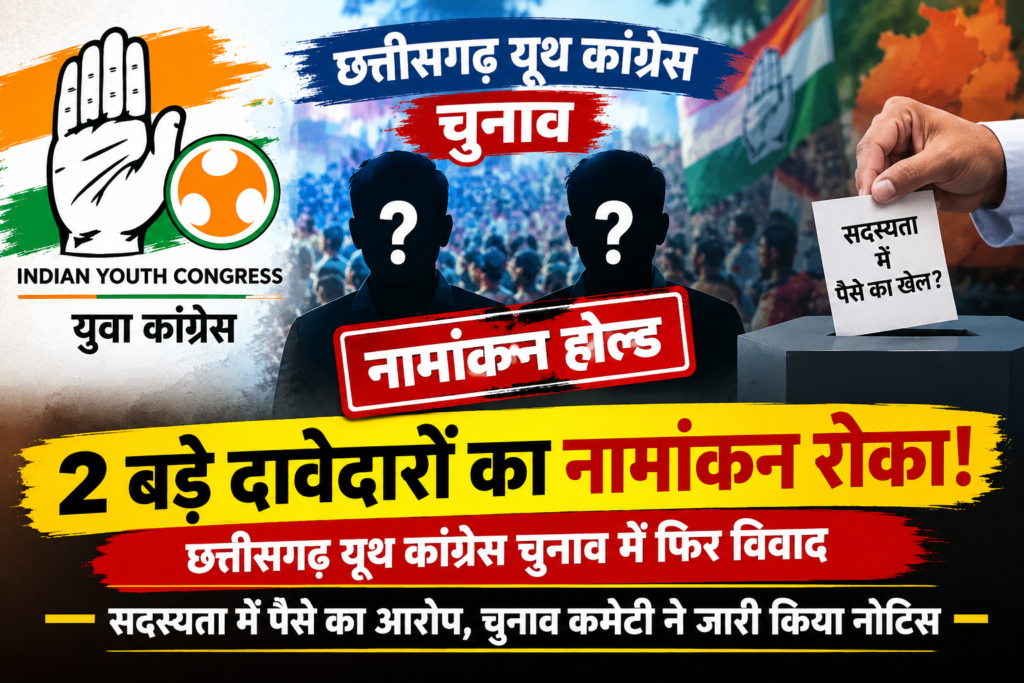 CG Politics: यूथ कांग्रेस चुनाव में फिर बवाल, प्रदेश अध्यक्ष पद के 2 दावेदारों का नामांकन होल्ड; बैज की आपत्ति के बाद बढ़ी सियासी हलचल